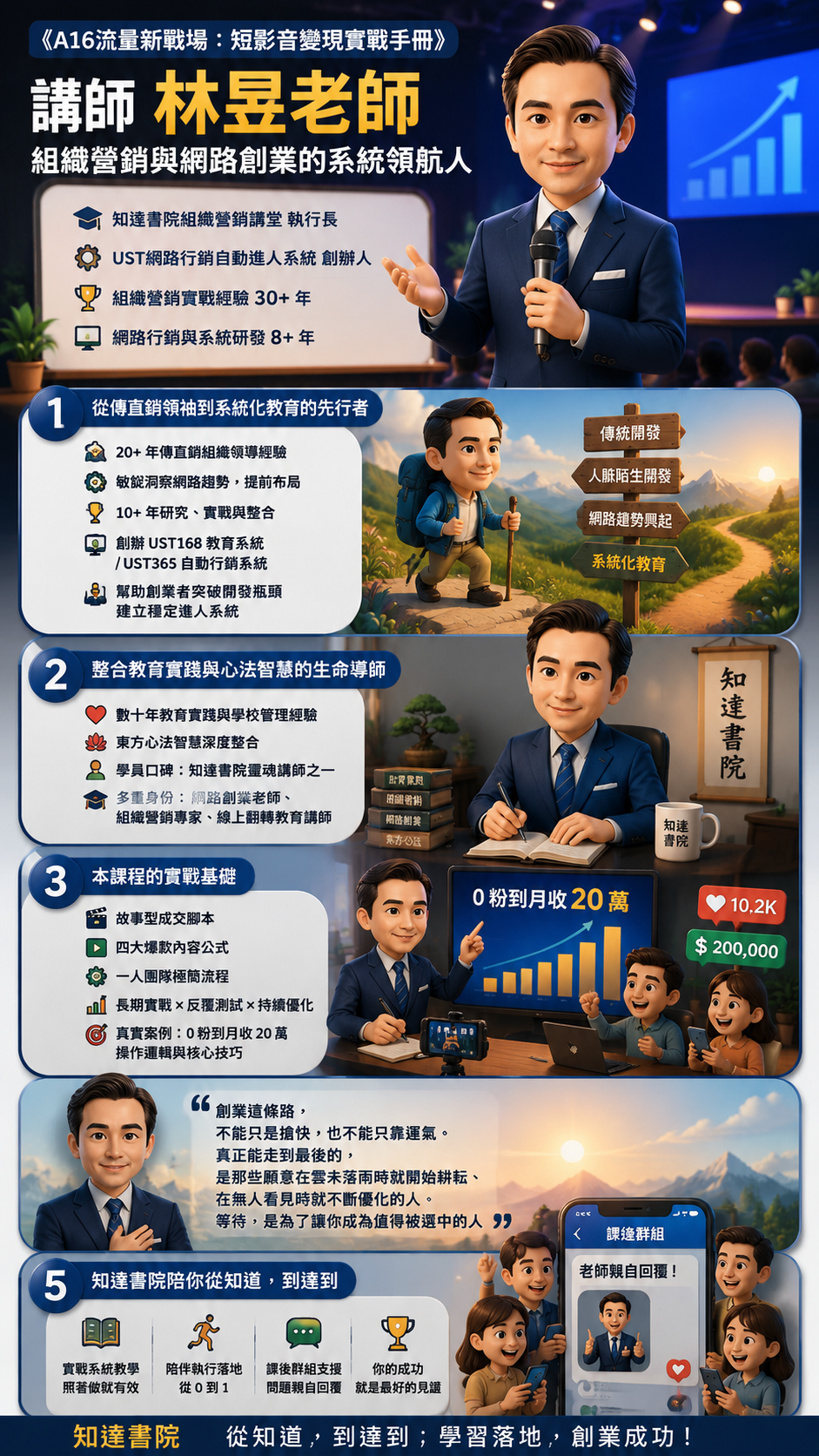 林昱老師簡介圖文